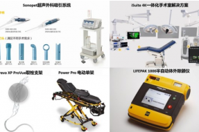 全球领先的医疗科技史赛克以“创新科技，焕新生命”为主题，首次参展进博会