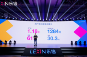 双十一先享后付模式，乐信日均GMV环比上月提升120%以上