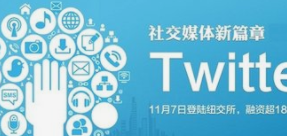 Twitter第4季每股经调整盈利为33美仙，低于市场预期