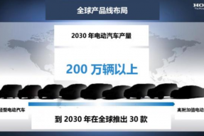 本田：2030年推出30款纯电动汽车，开展全固态电池示范生产线